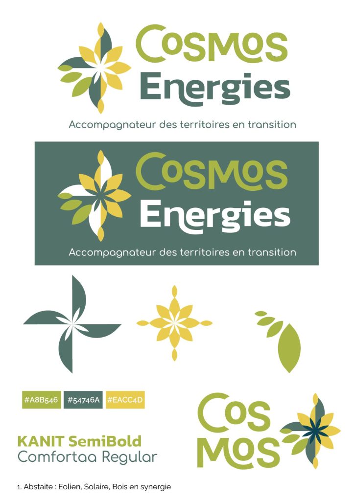 Logo-COSMOS-Presentation_1 graphiste le puy en velay cosmos energies